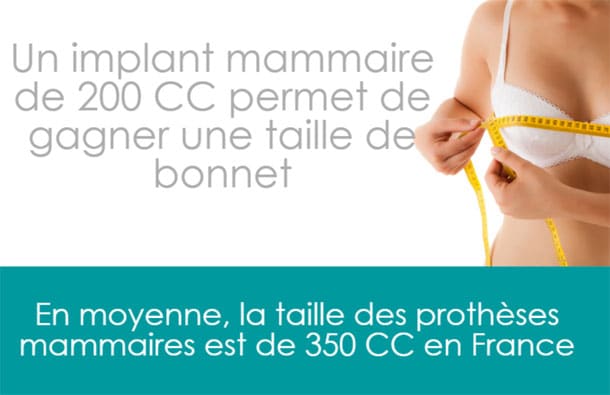 |taille prothese mammaire 200cc avant|taille prothese mammaire 200cc après|taille prothèse mammaire 400cc avant|taille prothese mammaire 400cc apres